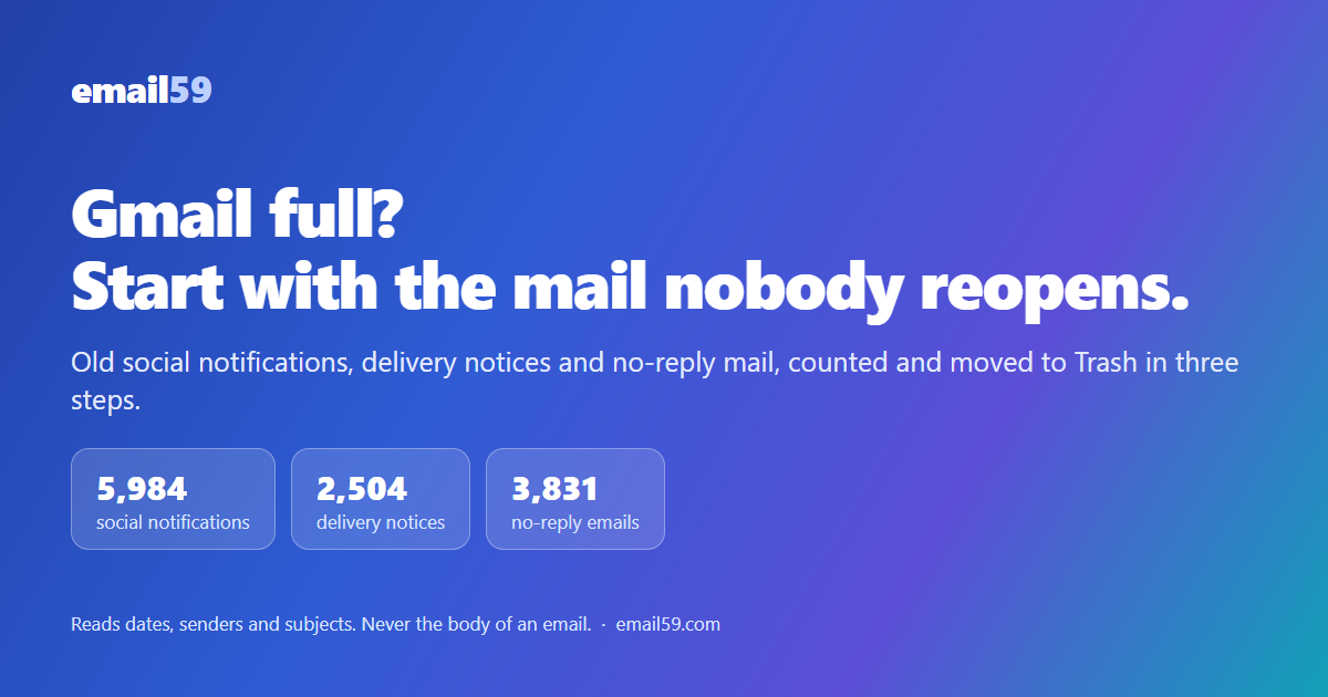 email59 Gmail cleanup: old social notifications, delivery notices and no-reply mail, counted and moved to Trash in three steps.