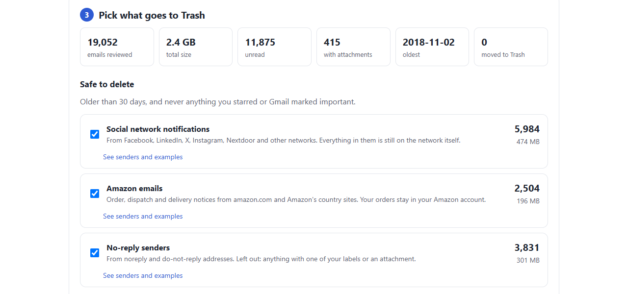 Step 3: 19,052 emails reviewed, 2.4 GB. Safe to delete: 5,984 social network notifications, 2,504 Amazon emails, 3,831 no-reply emails, each with its size.
